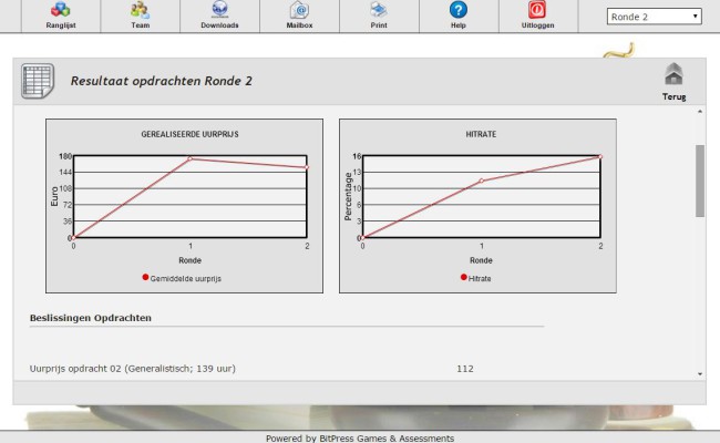 Recht-in-Bedrijf-Serious-Gaming-Simulatie-2